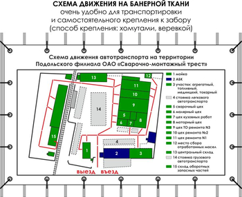 Схема движения (тип d, 0,8х1,6 метра, банер) - Охрана труда на строительных площадках - Схемы движения - Магазин охраны труда и техники безопасности stroiplakat.ru