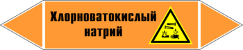 Маркировка трубопровода "хлорноватокислый натрий" (k10, пленка, 252х52 мм)" - Маркировка трубопроводов - Маркировки трубопроводов "КИСЛОТА" - Магазин охраны труда и техники безопасности stroiplakat.ru