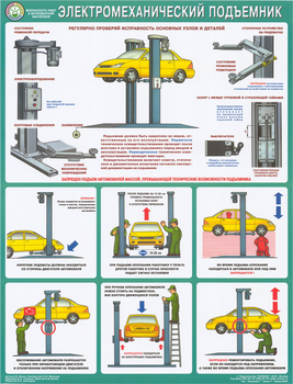 ПС54 Безопасность в авторемонтной мастерской. электромеханический подъемник (ламинированная бумага, А2, 1 лист) - Плакаты - Автотранспорт - Магазин охраны труда и техники безопасности stroiplakat.ru