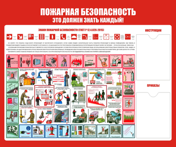 С16 Стенд пожарная безопасность (1200х1000 мм, карманы, пластик ПВХ 3 мм, алюминиевый багет золотого цвета) - Стенды - Стенды по пожарной безопасности - Магазин охраны труда и техники безопасности stroiplakat.ru