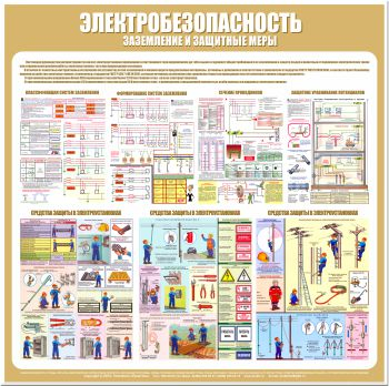 С23 Стенд электробезопасность (заземление и защитные меры) (1000х1000 мм, пластик ПВХ 3 мм, алюминиевый багет серебряного цвета) - Стенды - Стенды по электробезопасности - Магазин охраны труда и техники безопасности stroiplakat.ru