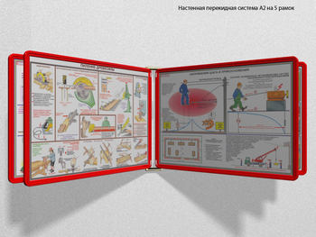 Настенная перекидная система а2 на 5 рамок (красная) - Перекидные системы для плакатов, карманы и рамки - Настенные перекидные системы - Магазин охраны труда и техники безопасности stroiplakat.ru