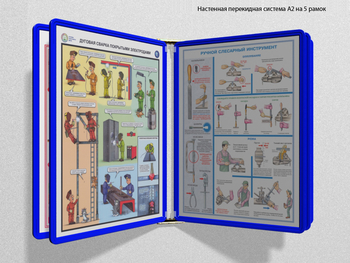 Настенная перекидная система а2 на 5 рамок (синяя) - Перекидные системы для плакатов, карманы и рамки - Настенные перекидные системы - Магазин охраны труда и техники безопасности stroiplakat.ru