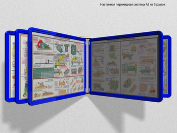 Настенная перекидная система а3 на 5 рамок (синяя) - Перекидные системы для плакатов, карманы и рамки - Настенные перекидные системы - Магазин охраны труда и техники безопасности stroiplakat.ru