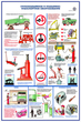ПС04 Безопасность труда при ремонте автомобилей (ламинированная бумага, А2, 5 листов) - Плакаты - Автотранспорт - Магазин охраны труда и техники безопасности stroiplakat.ru