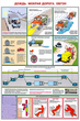 ПС07 Вождение автомобиля в сложных условиях (ламинированная бумага, А2, 5 листов) - Плакаты - Автотранспорт - Магазин охраны труда и техники безопасности stroiplakat.ru