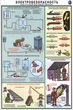 ПС13 Техника безопасности при сварочных работах (ламинированная бумага, А2, 5 листов) - Плакаты - Сварочные работы - Магазин охраны труда и техники безопасности stroiplakat.ru