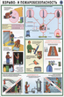 ПС13 Техника безопасности при сварочных работах (пластик, А2, 5 листов) - Плакаты - Сварочные работы - Магазин охраны труда и техники безопасности stroiplakat.ru