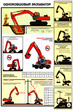 ПС21 Одноковшовый экскаватор. безопасность земляных работ (ламинированная бумага, А2, 4 листа) - Плакаты - Строительство - Магазин охраны труда и техники безопасности stroiplakat.ru