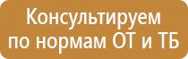 знаки пожарной безопасности указывающие направление движения эвакуационные