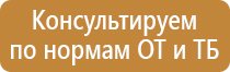 таблички по охране труда и технике безопасности