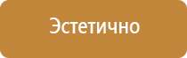 набор маркеров для магнитно маркерной доски