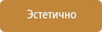 знаки пожарной безопасности паспорт