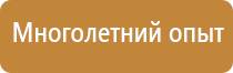 доска магнитно маркерная комбинированная меловая пробковая