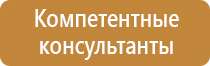 доска магнитно маркерная трехсекционная