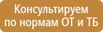 стенды по охране труда и пожарной безопасности