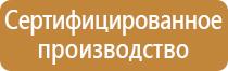 план эвакуации при возникновении пожара инструкция людей