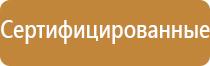 знаки указатели пожарной безопасности