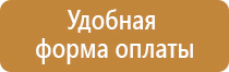 углекислотный или порошковый огнетушитель в машину