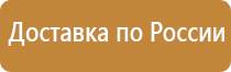 таблички класса пожарной безопасности