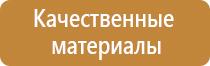 огнетушитель переносной углекислотный оу 1