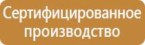 аср оборудование и пожарный инструмент