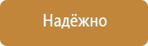 характеристика знаков пожарной безопасности