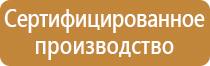 стенд охрана труда в организации