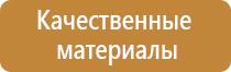 стенд охрана труда в организации