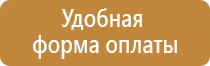 знаки безопасности тест пожарные