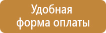 аптечка первой помощи при аварийной ситуации