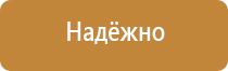 знаки пожарной безопасности дома