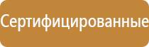 пожарное оборудование и средства индивидуальной защиты