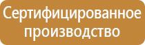 журнал инструктажа водителей по технике безопасности