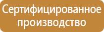 приказ аптечка для оказания первой помощи работникам