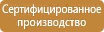 знаки пожарной безопасности пожарный щит