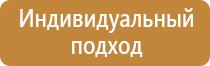 пожарные щиты и средства пожаротушения