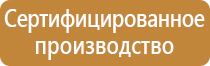 аптечка оказание первой помощи на производстве