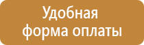 знаки безопасности аптечка