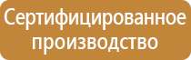 стенд охрана труда с карманами