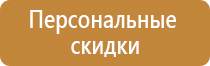 знаки классов пожарной опасности помещений