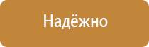 знаки пожарной безопасности обозначающие пути эвакуации