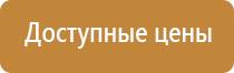 знаки пожарной безопасности обозначающие пути эвакуации