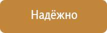 ведение журнала инструктажа по пожарной безопасности