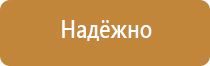 предписывающие знаки пожарной безопасности