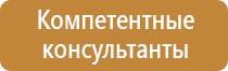 указательные знаки пожарной безопасности