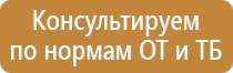 знак пожарной безопасности оповещение