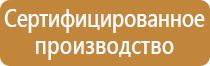 комплект плакатов и знаков по электробезопасности