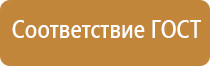 знаки пожарной безопасности нпб