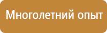 группы знаков пожарной безопасности